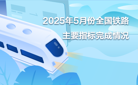 2025年5月份全國鐵路主要指標完成情況